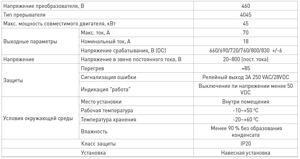 Спецификация тормозного прерывателя ESQDB-4045